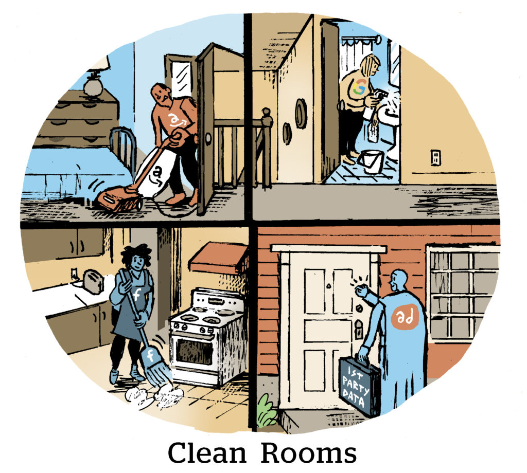 漫画:清洁房间