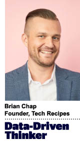 Brian Chap技术食谱