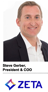 Teve Gerber，Zeta Global的总裁兼首席运营官