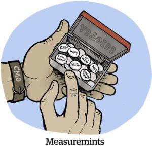 漫画：测量值