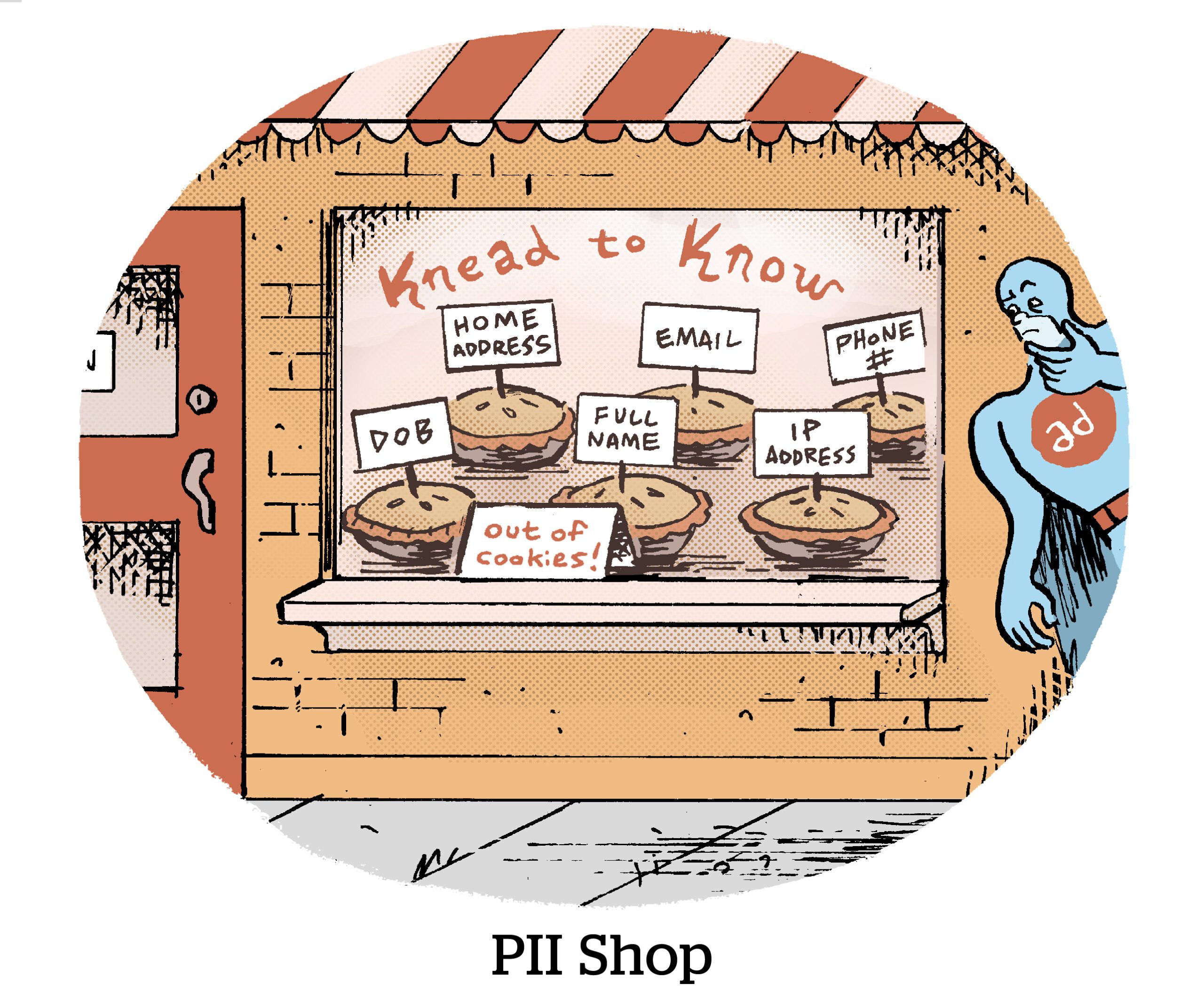 漫画:PII商店